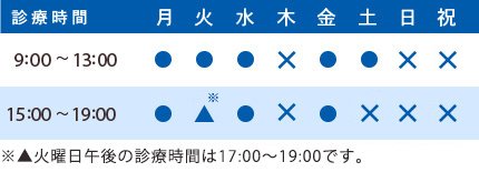 診療時間